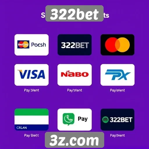 Sistemas de pagamento oferecidos pelo 322bet